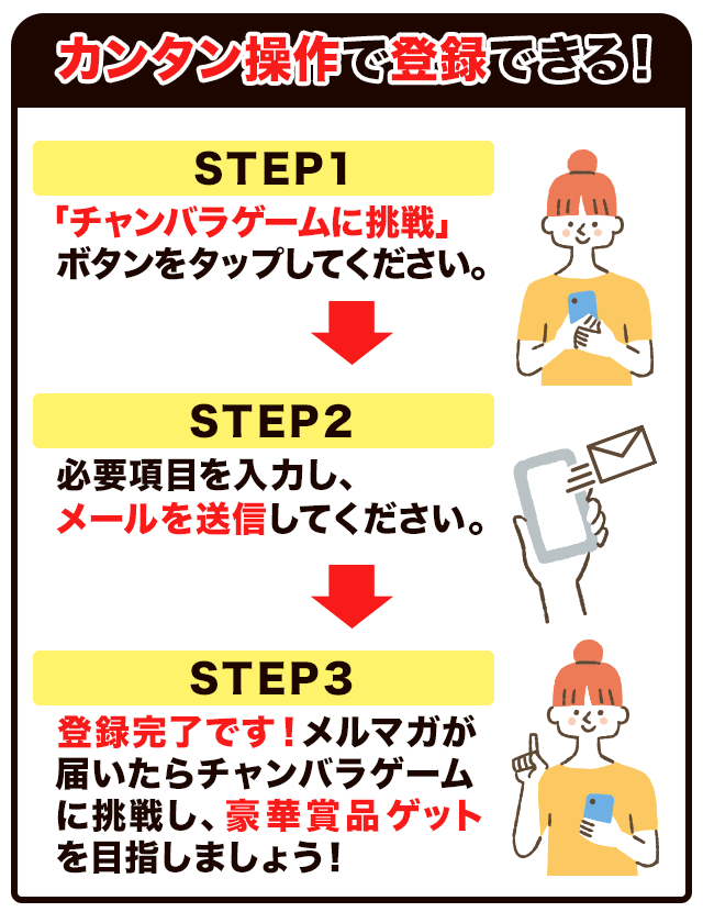 簡単操作で登録できる